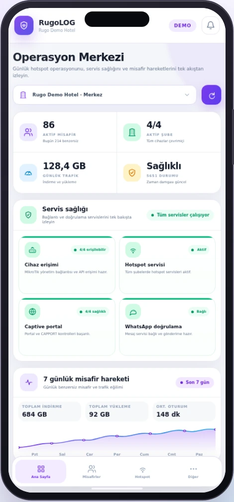 RugoLOG operasyon merkezi mobil paneli